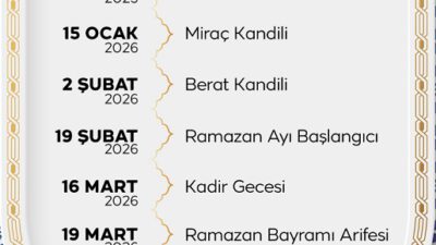 Üç aylar takvimi önemli günler